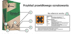 Na co zwrócić uwagę kupując cement?